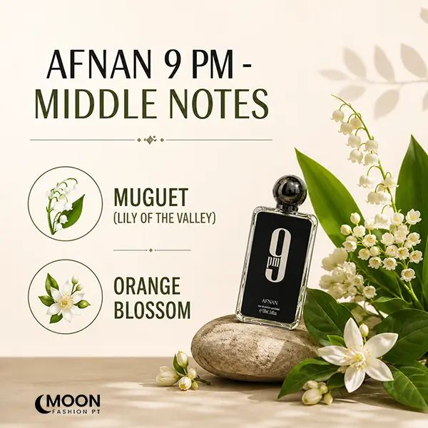 Olfactory profile graphic of Afnan 9 PM featuring muguet and orange blossom middle notes.