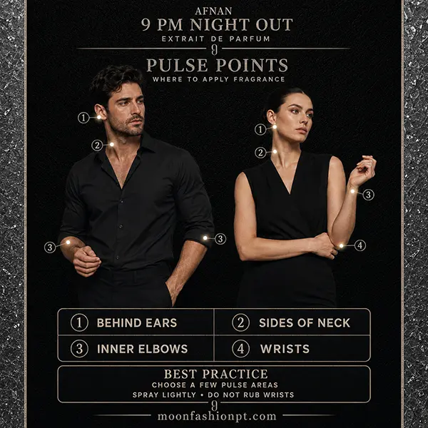 Unisex perfume pulse points marked on male and female models: behind ears, neck, inner elbows and wrists.