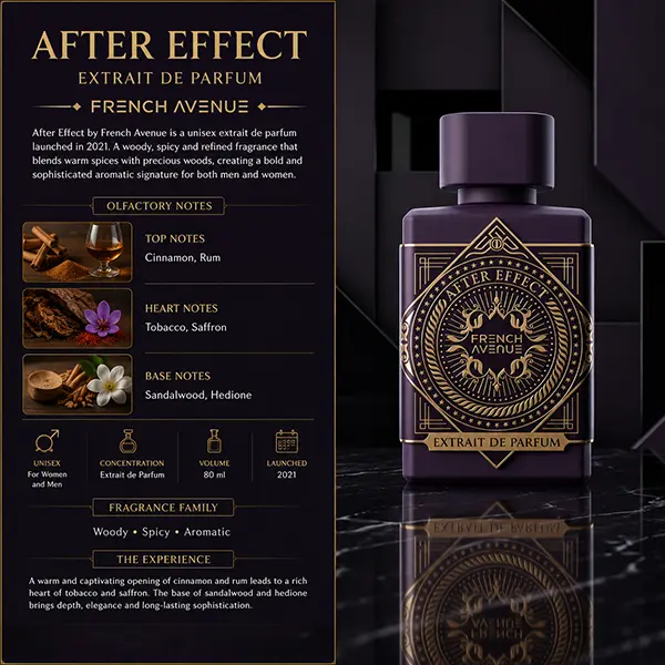 A rich olfactory map of After Effect showing the transition from spicy top notes to a deep tobacco heart.