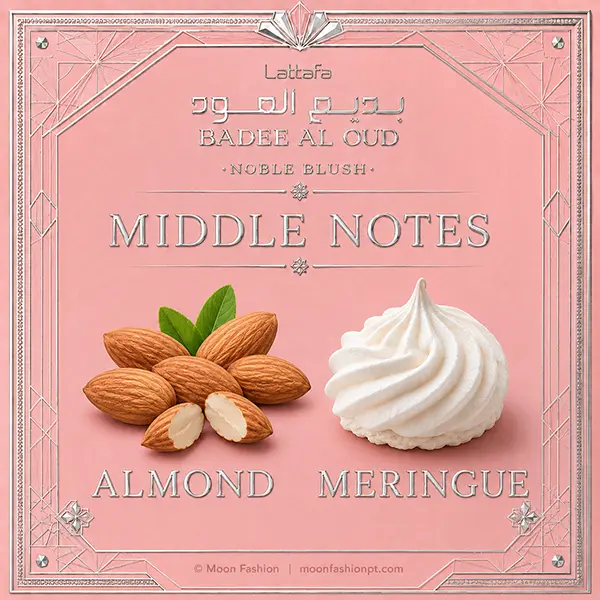 Visual scent profile diagram showcasing the middle notes with a cluster of whole almonds and a crisp white meringue swirl.