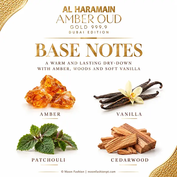 Amber resin, vanilla pods, patchouli leaves and cedarwood illustrated as the fragrance's base notes.