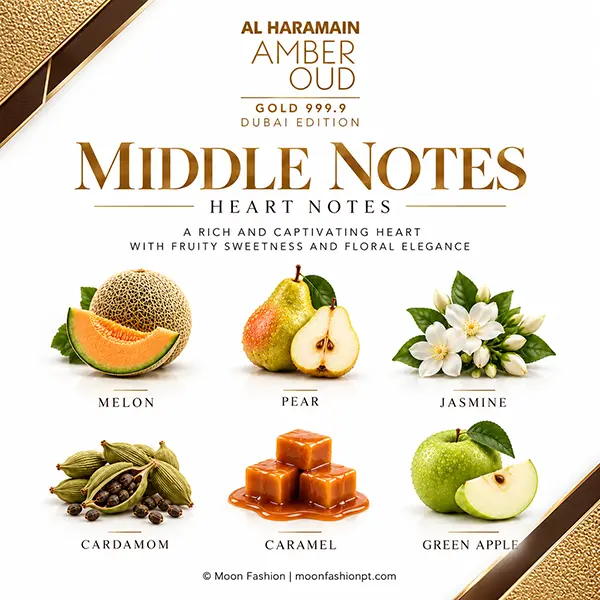 Heart notes of melon, pear, jasmine, cardamom, caramel and green apple illustrated on a white background.