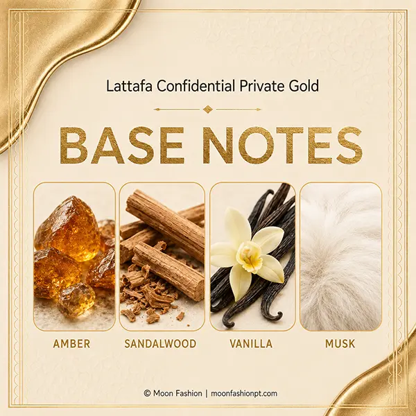 Base notes graphic showing amber, sandalwood, vanilla and musk.