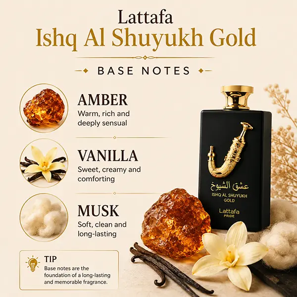 Base notes composition of Ishq Al Shuyukh Gold featuring long lasting scents of amber, vanilla, and musk.