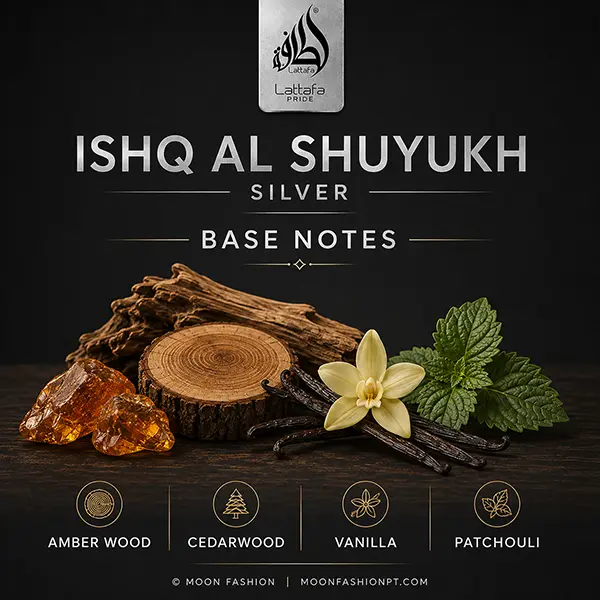 Ishq Al Shuyukh Silver base-notes graphic showing amber wood, cedarwood, vanilla and patchouli.