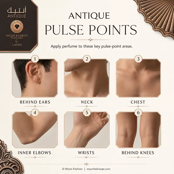 Antique pulse points guide showing behind ears, neck, chest, inner elbows, wrists and behind knees.