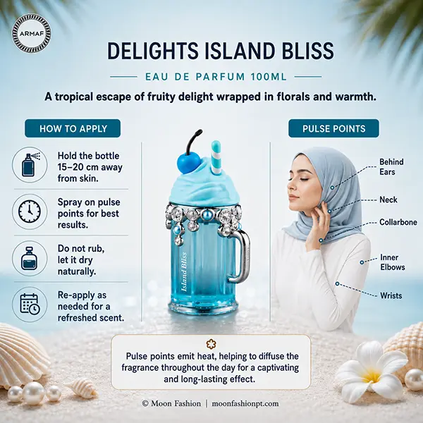 Application guide graphic for Armaf Island Bliss showing pulse points and fragrance usage.
