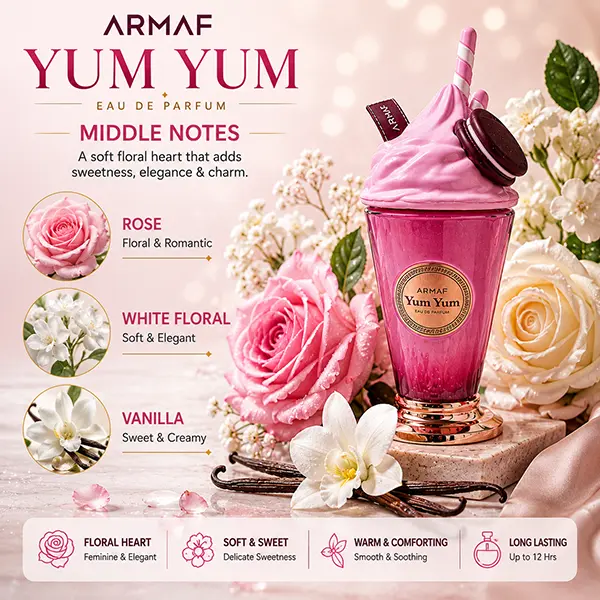 armaf-yum-yum-floral-middle-notes-vanilla-rose-composition