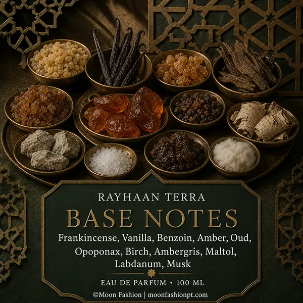 Base notes graphic for Rayhaan Terra with a branded still life of resins, vanilla, woods and other materials.