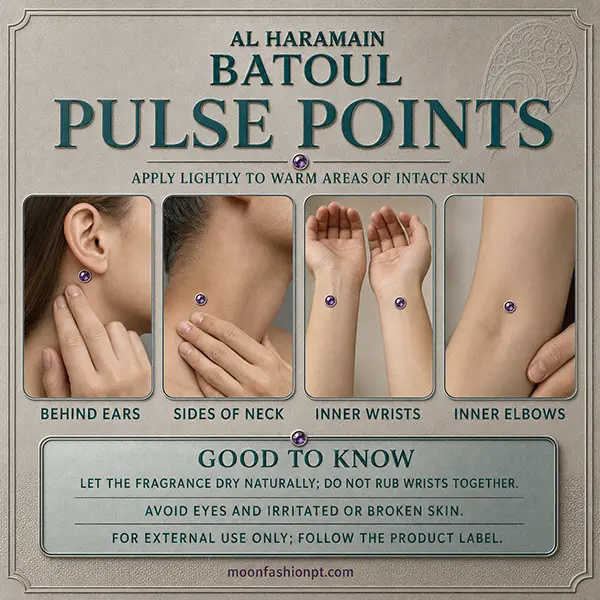 Pulse point guide marks behind the ears, sides of the neck, inner wrists and inner elbows for perfume application.