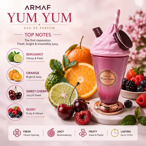 bergamot-cherry-top-notes-armaf-yum-yum-olfactory-profile