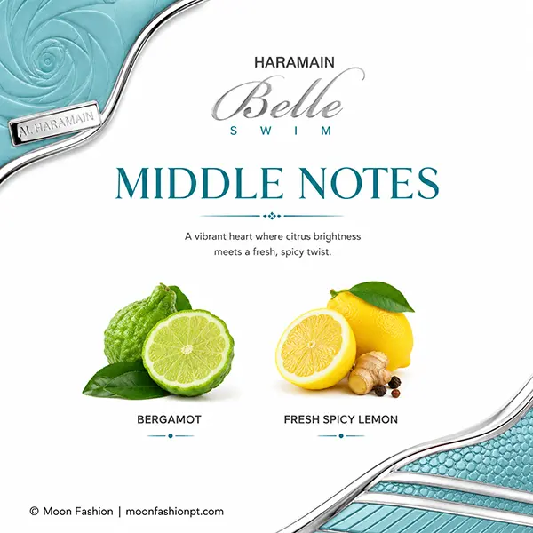 Belle Swim middle notes graphic showing bergamot and fresh spicy lemon