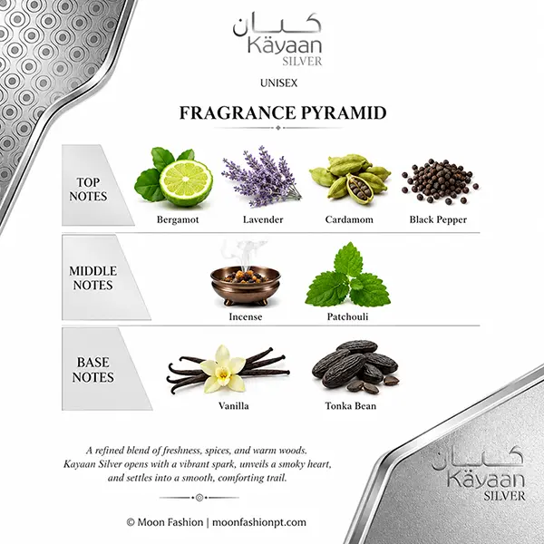 Kayaan Silver scent pyramid with bergamot, lavender, cardamom, pepper, incense, patchouli, vanilla and tonka