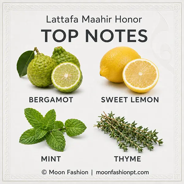 Top notes infographic showing bergamot, sweet lemon, mint and thyme for Maahir Honor.