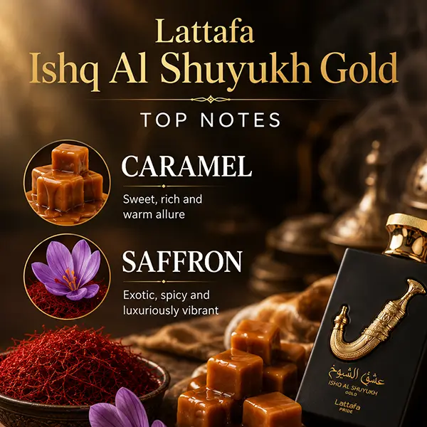 Fragrance top notes breakdown of Ishq Al Shuyukh Gold featuring sweet caramel and saffron accords.