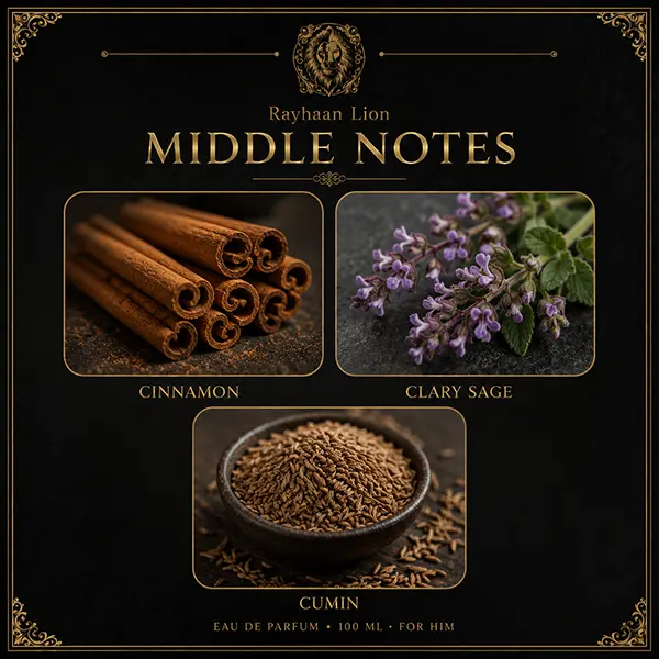 Middle notes graphic showing cinnamon, clary sage and cumin.