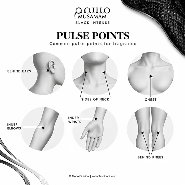 General fragrance pulse-point guide for Musamam Black Intense showing six common application areas.