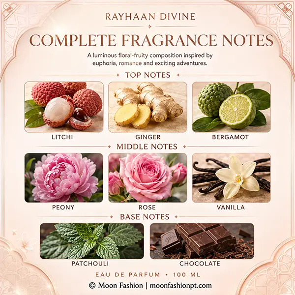 Rayhaan Divine 100ml EDP fragrance notes graphic with top, middle and base note images.