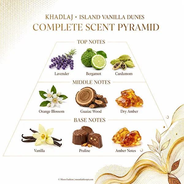 Scent pyramid showing top, middle and base notes for Khadlaj Island Vanilla Dunes.