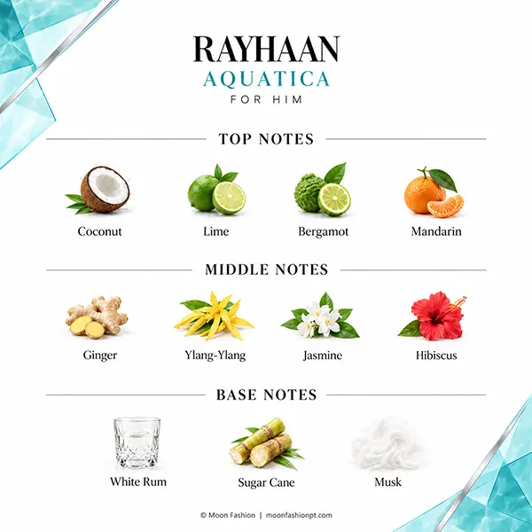 Rayhaan Aquatica complete fragrance notes across the Top, Middle and Base