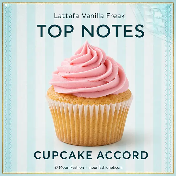 Pink-frosted cupcake representing the cupcake accord in Vanilla Freak top notes.