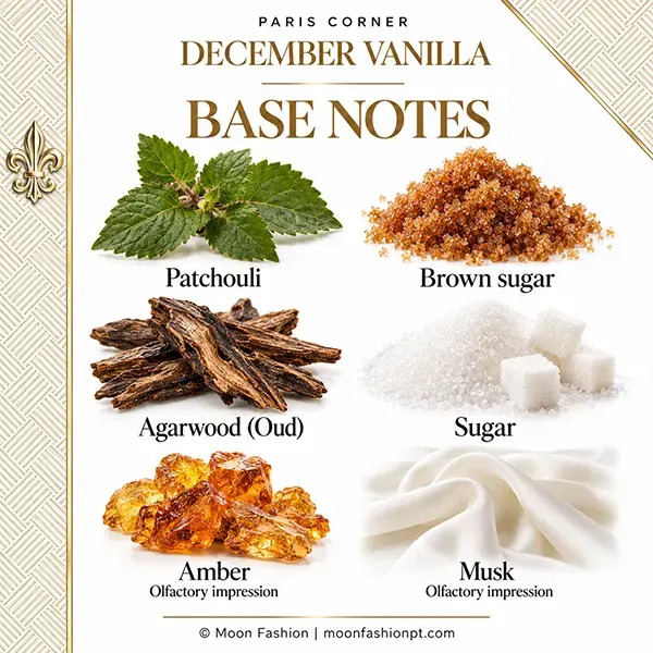 December Vanilla base notes: patchouli, brown sugar, oud, sugar, plus symbolic amber and musk impressions.