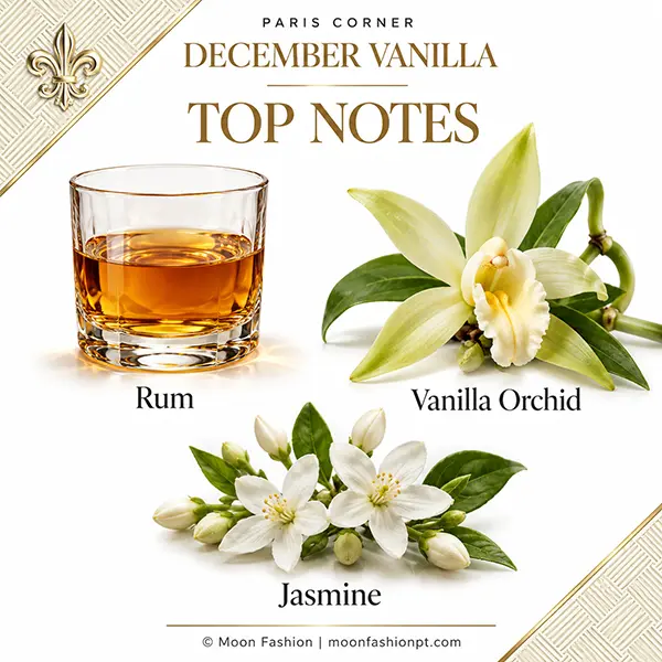 Rum, vanilla orchid and jasmine pictured as the top notes of Paris Corner December Vanilla.