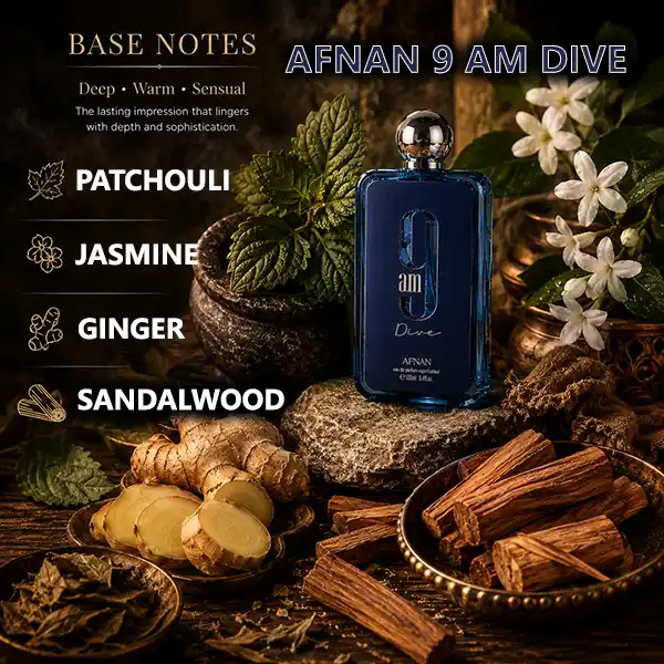 Scent composition chart highlighting the grounding base notes of patchouli, jasmine, ginger, and sandalwood.