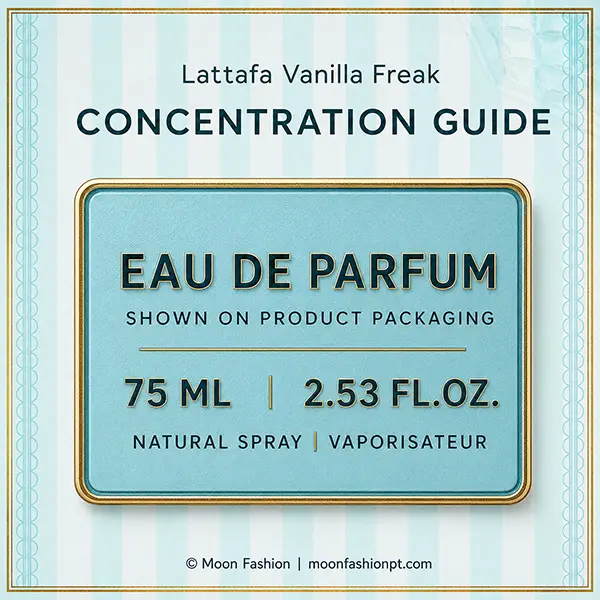 Eau de Parfum guide showing 75 ml, 2.53 fl oz and natural spray information.