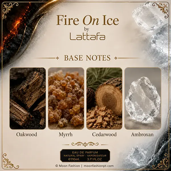 Fire On Ice base notes infographic showing oakwood, myrrh, cedarwood and ambroxan.