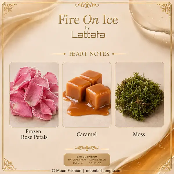Fire On Ice heart notes infographic with frozen rose petals, caramel and moss.