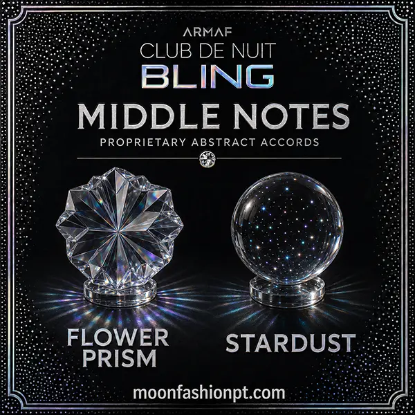 Flower Prism and Stardust middle notes represented by crystal forms on a black Club de Nuit Bling graphic