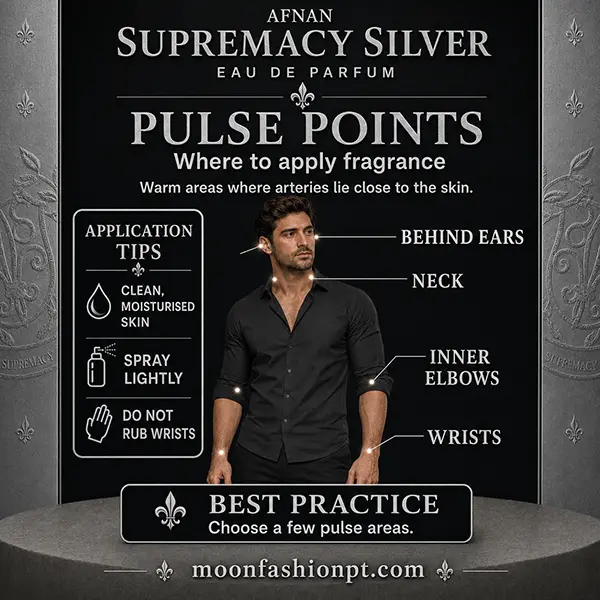 Male model identifies the ears, neck, inner elbows and wrists as fragrance application points for Supremacy Silver