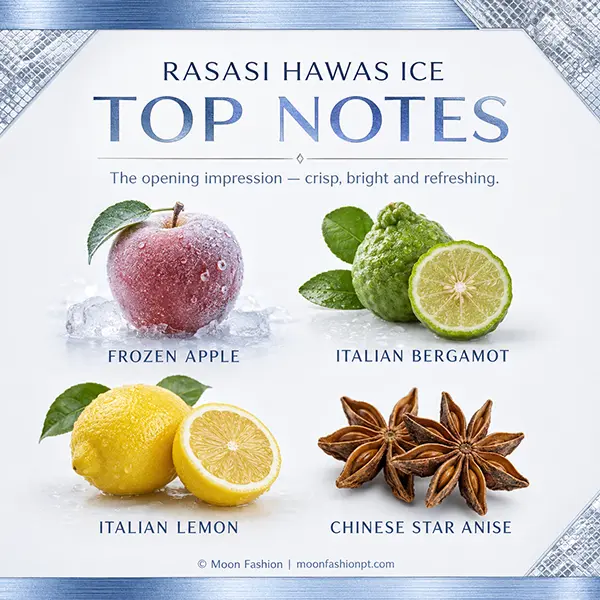 Hawas Ice top notes graphic with frozen apple, Italian bergamot, Italian lemon and Chinese star anise.
