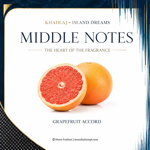 Island Dreams middle notes graphic featuring Grapefruit Accord on a clean white branded layout.