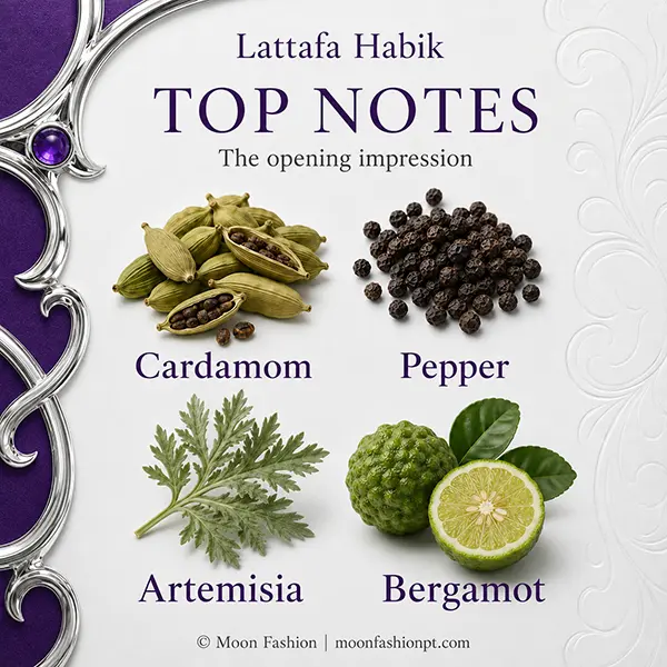 Cardamom, pepper, artemisia and bergamot shown in the Habik top-notes graphic.