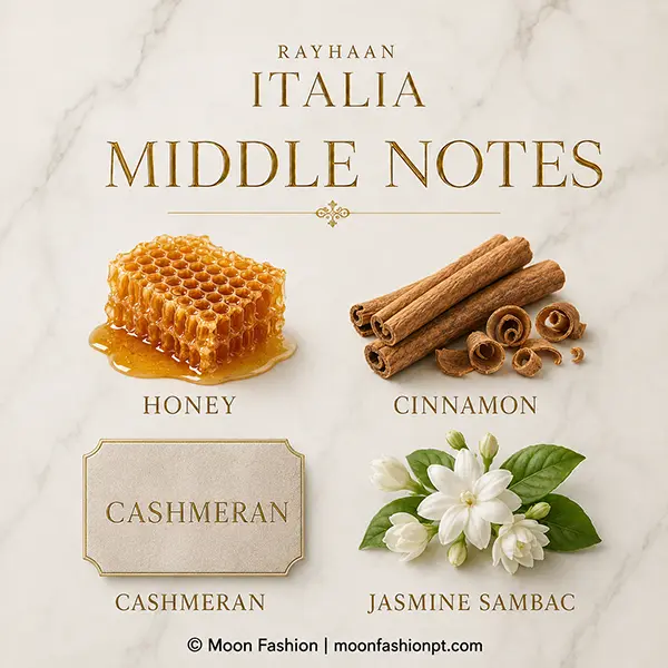 Honey, cinnamon, Cashmeran and jasmine sambac shown as Rayhaan Italia middle notes