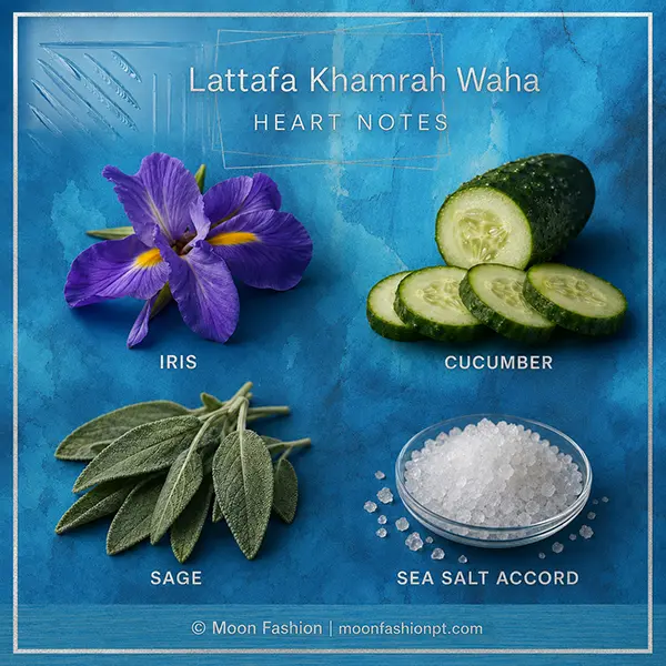 Iris, cucumber, sage and sea salt accord presented as the heart notes of Lattafa Khamrah Waha.