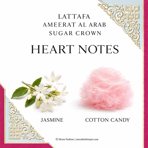 Jasmine flowers and pink cotton candy illustrate the heart notes of Lattafa Sugar Crown.