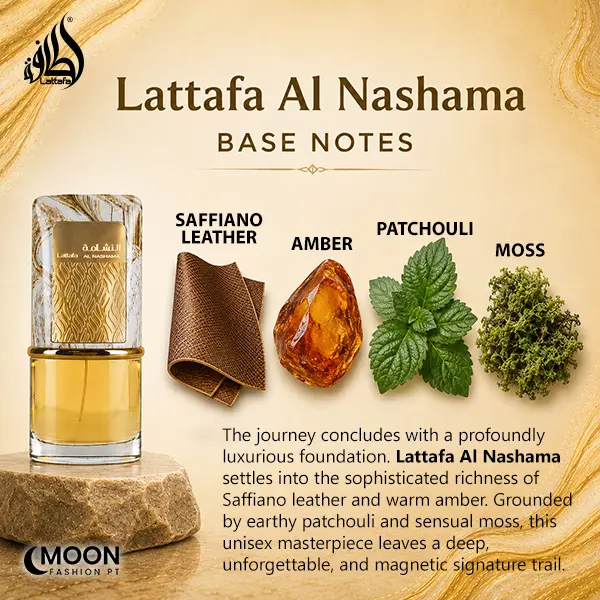 Lattafa Al Nashama base composition highlighting rich saffiano leather and warm amber accords.