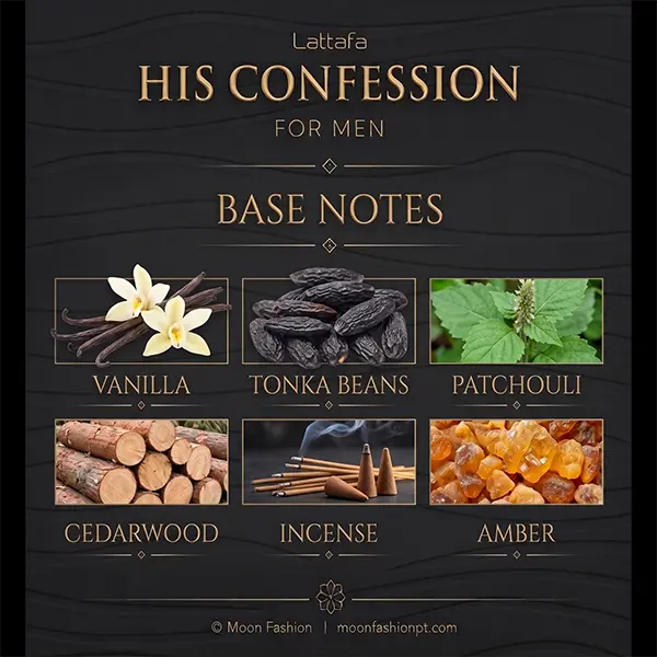 Text listing base notes including vanilla, tonka beans, patchouli, cedarwood, incense, and amber.