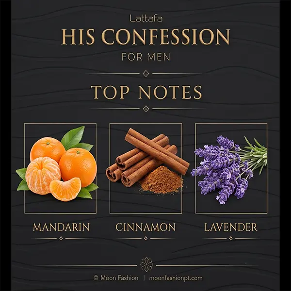 Olfactory diagram showcasing the initial fresh opening notes of mandarin, cinnamon, and lavender.
