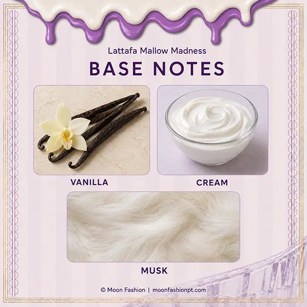 Vanilla, cream and musk illustrated as the base notes of Mallow Madness.
