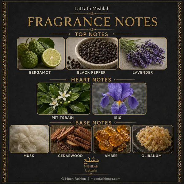 Lattafa Mishlah fragrance notes chart with top, heart and base notes.