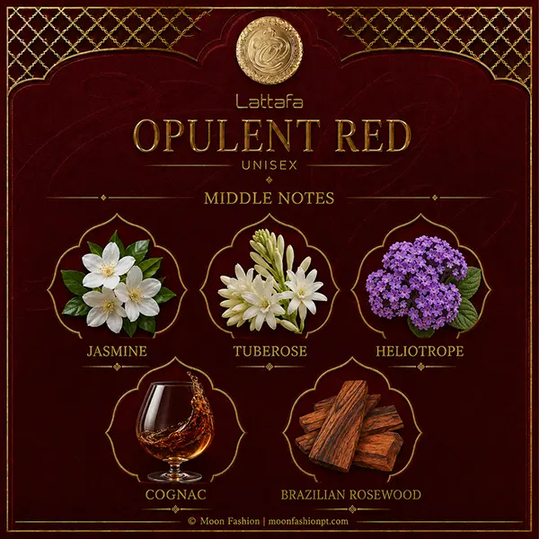 Olfactory graphic mapping middle notes including jasmine, tuberose, heliotrope, cognac, and rosewood.