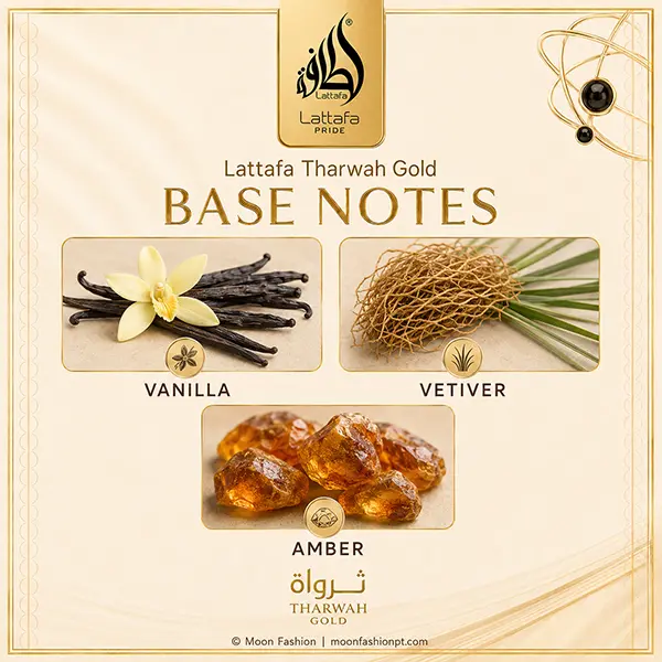 Tharwah Gold base notes graphic showing vanilla, vetiver and amber.