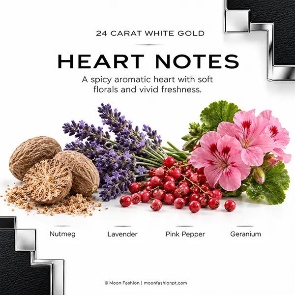 Heart notes graphic for 24 Carat White Gold featuring nutmeg, lavender, pink pepper and geranium flowers.