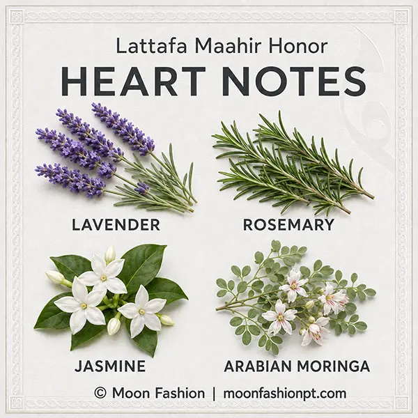 Heart notes graphic for Lattafa Maahir Honor with lavender, rosemary, jasmine and Arabian moringa.