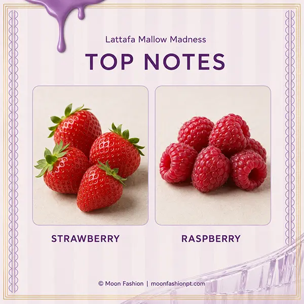 Strawberries and raspberries shown as the top notes of Lattafa Mallow Madness.