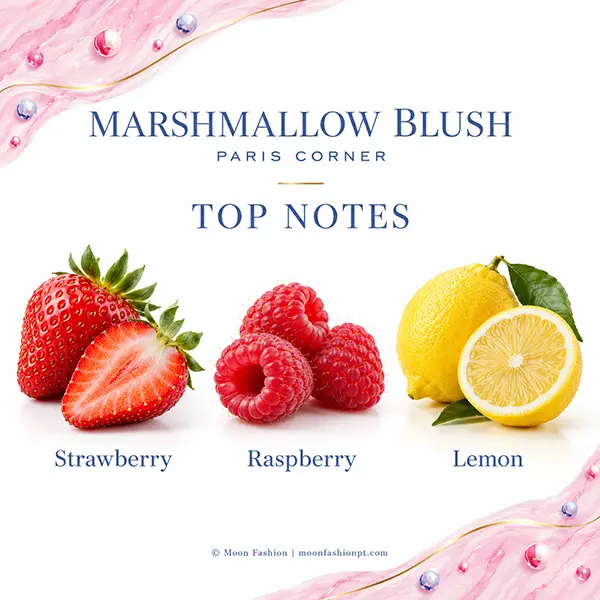 Strawberry, raspberry and lemon shown as the top notes of Marshmallow Blush.